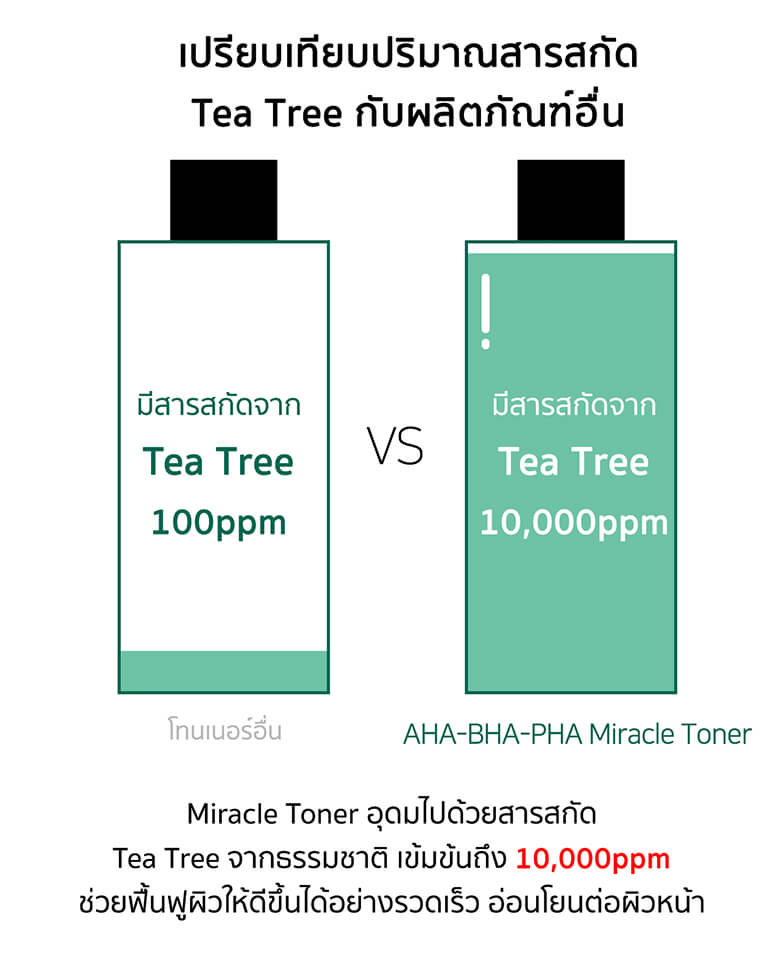 some by mi รีวิว,some by mi serum รีวิว,some by mi toner รีวิว,some by mi miracle toner ราคา,some by mi miracle toner รีวิว,some by mi miracle serum รีวิว,some by mi miracle toner review,some by mi โทนเนอร์