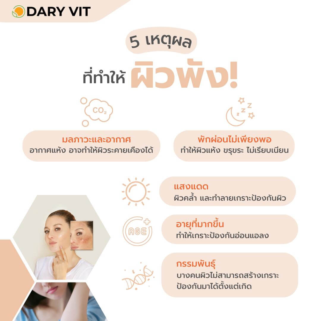 Dary Vit,Collagen,Dary Vit Collagen,คอลลาเจน เปปไทด์,คอลลาเจน, คอลลาเจน เปปไทด์ 5000 มิลลิกรัม 
