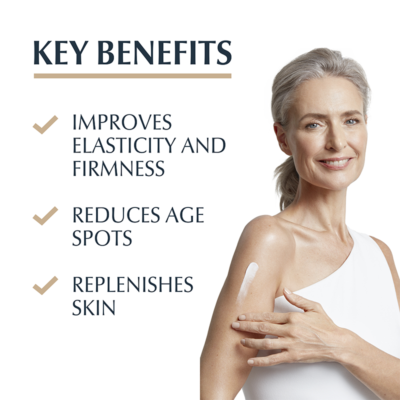 Eucerin Hyaluron Filler Elasticity Anti-age Body Cream 200ml (ไม่มีสติ๊กเกอร์ที่กระปุก)