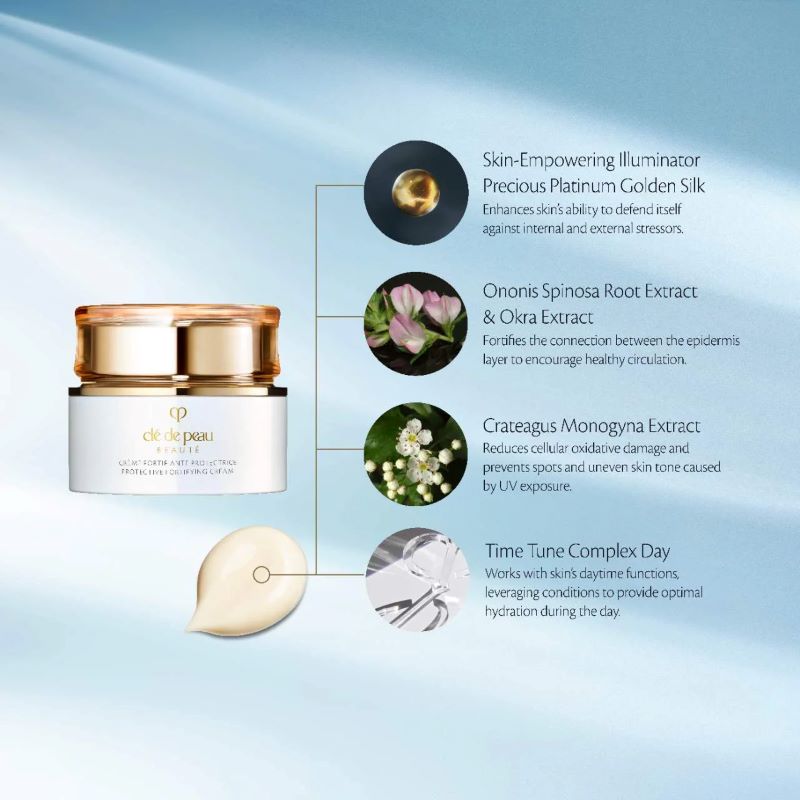 Cle De Peau Beaute Protective Fortifying cream 5ml , Cle De Peau Protective Fortifying Creamintensive Fortifying Cream 50ml - 8zxx2o91mi - ThaiPick Moisturizers | เคลย์ เดอ โป โบเต้  Cle de peau beaute , เคลย์ เดอ โป โบเต้ , Cle De Peau Beaute Protective Fortifying cream ราคา , Cle De Peau Beaute Protective Fortifying cream รีวิว , Cle De Peau Beaute Protective Fortifying cream ซื้อ